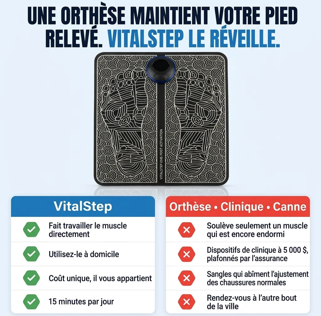 VITALSTEP™ – Le Massage EMS qui Réveille et Soulage vos Pieds