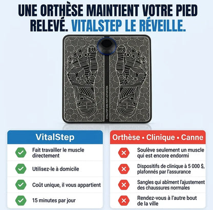 VITALSTEP™ – Le Massage EMS qui Réveille et Soulage vos Pieds
