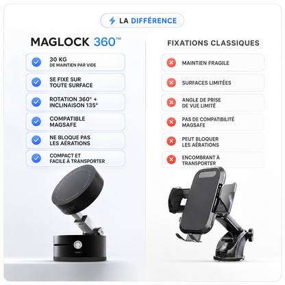 VOLTALYSE MAGLOCK 360™support smartphone magnétique à fixation par ventouse/vide